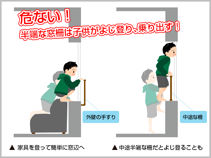 よじ登る子ども