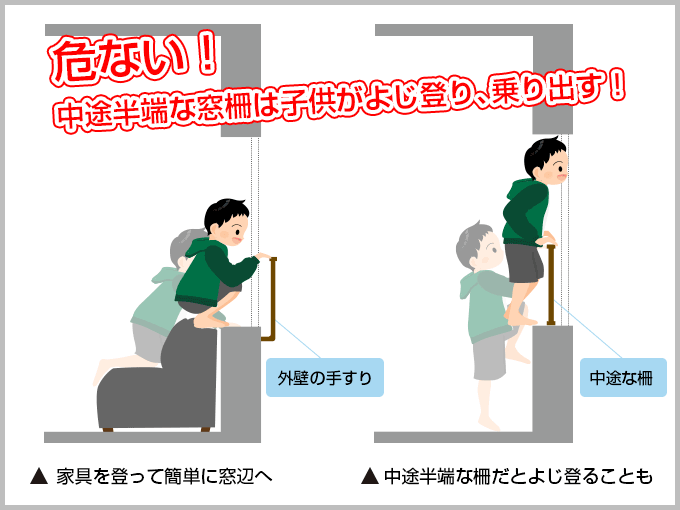 目を離したスキに、中途な柵だとよじ登る!